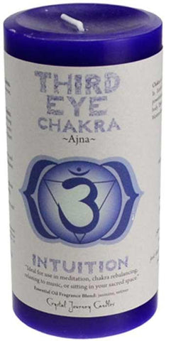 Thrid Eye Chakra Pillar