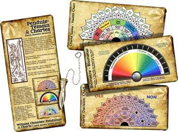 Pendulum & Charts