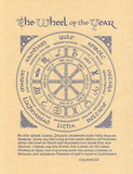 Pagan Year Poster