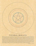 Talisman Pentacle Poster