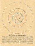 Talisman Pentacle Poster