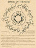 Wheel Of The Year Poster