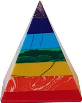 25-30mm 7 Chakra Pyramid
