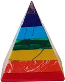 25-30mm 7 Chakra Pyramid