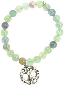 Green Fluoritetree Of Life