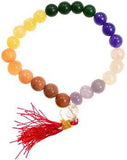 Chakra Power