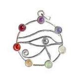 Horus Eye Chakra