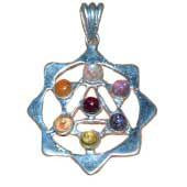 Mandala Chakra