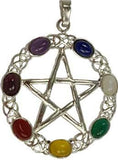 Pentagram Chakra