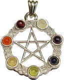 Pentagram Chakra